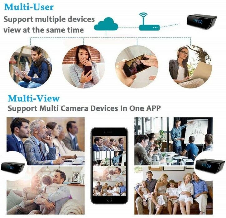 Relogio camara oculta IP WIFI HD 1080p