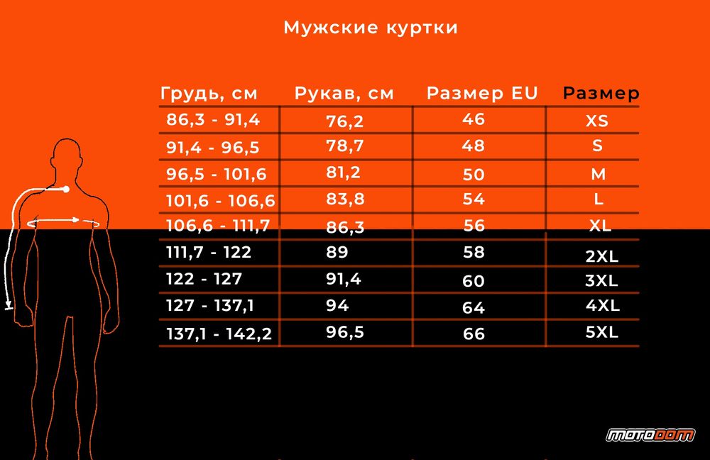 Мотокуртка IXS Evo-Air