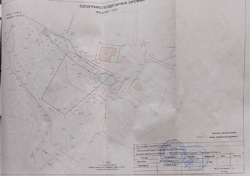 Продаж земельної ділянки  під будівнцитво в селі Паланки