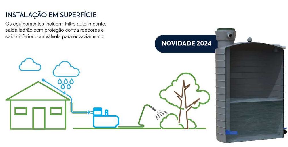 Recuperador Águas Chuva Habitação Unifamiliar Superfície até 2000Lts