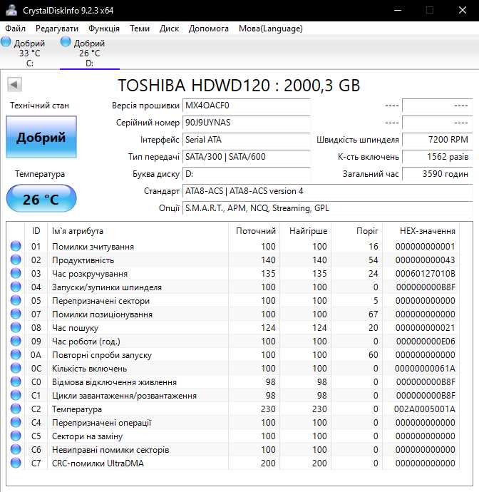 Продам компьютер. Торг