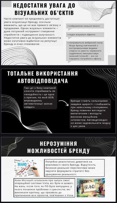 Презентації на замовлення, банер, постер, флаєр, презентации на заказ