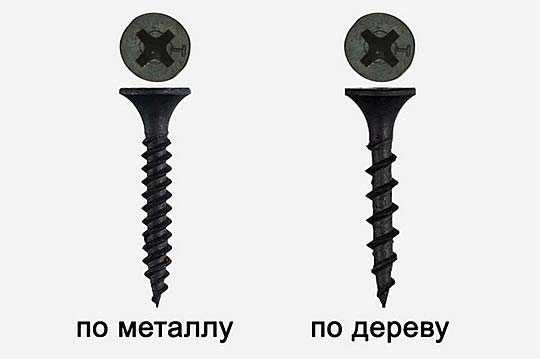 Продам Саморізи.