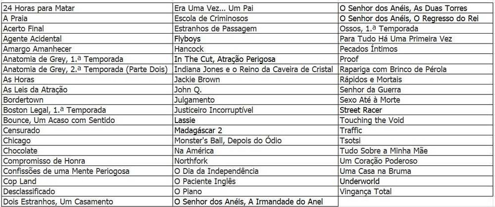 Lote #2 - 10 DVDs Romance, Comédia e Animação
