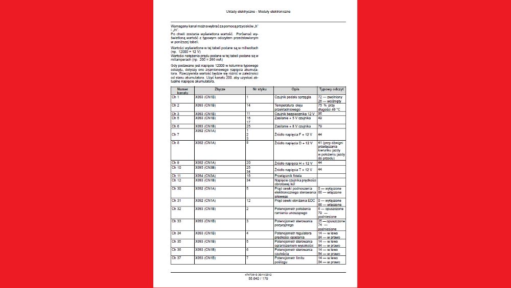 Case Maxxum110#115#120#125#130#140 książka kalibracji po polsku!