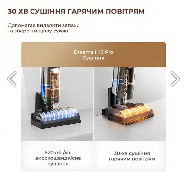 Миючий пилосос електрошвабра dreame H13 pro