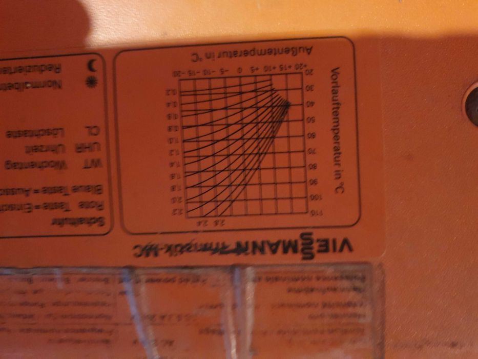Viessamann Trimatik MC Sterowanie pogodowe kotła olej/gaz
