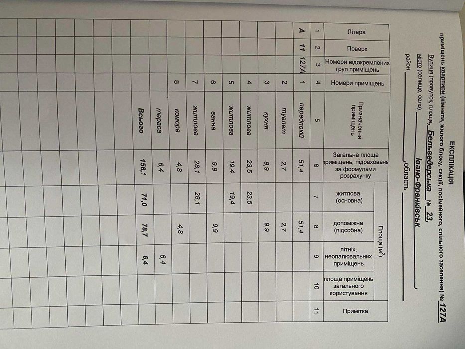 Продаж пентхаусу у центрі міста
