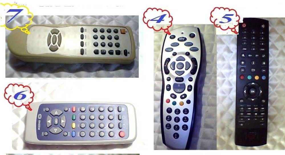 Пульты дистанционного управления