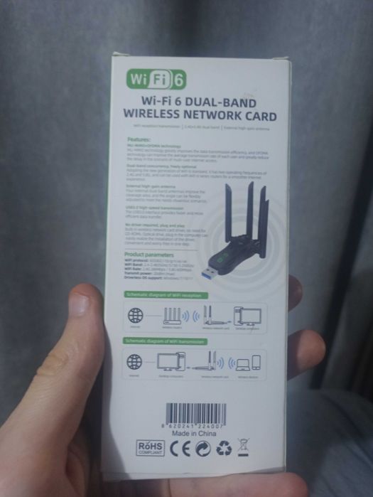 WiFi USB-адаптер AX900 WiFi 6 + Bluetooth 5.4, 2.4/5 ГГц, 4 антенны