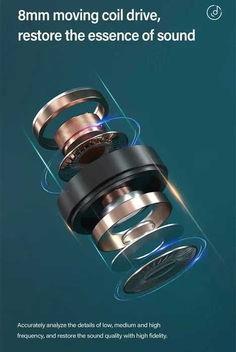 Lenovo XT91 Auricular Fones Earphones Wireless Bluetooth Originais NOVA