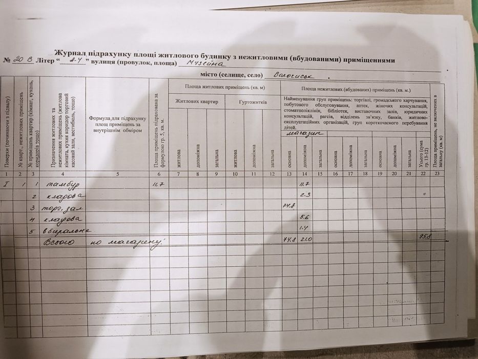 Продаж приміщення 96 кв.м