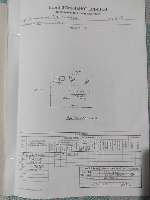 Продається будинок