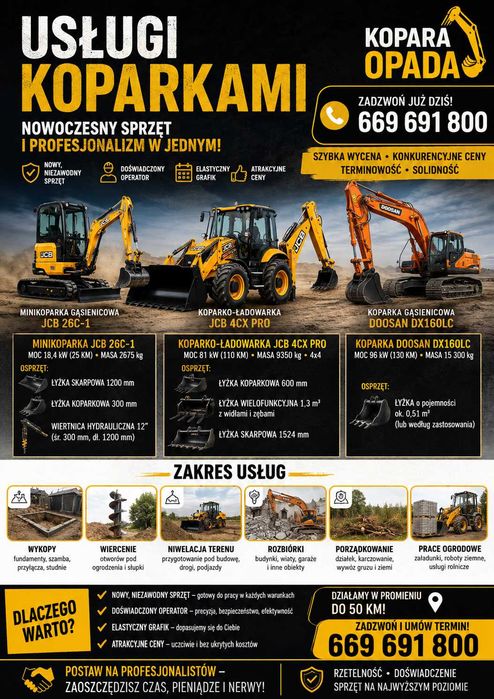 Usługi koparkami, minikoparką i koparko-ładowarką