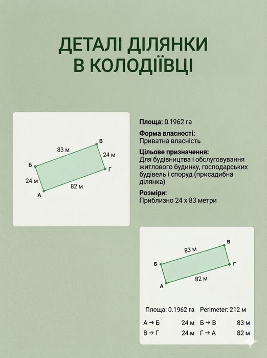Продається панорамна земельна ділянка біля Івано-Франківська/Колодіївка - View 5