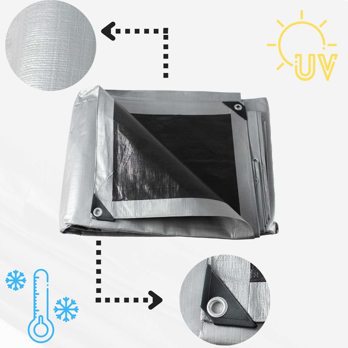 Plandeka Płachta Mata Pod Basen Wodoodporna Mega Mocna UV++