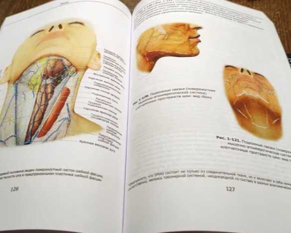 NEW‼️ стоматологічні книги Лицо. Атлас клинической анатомии. 2014