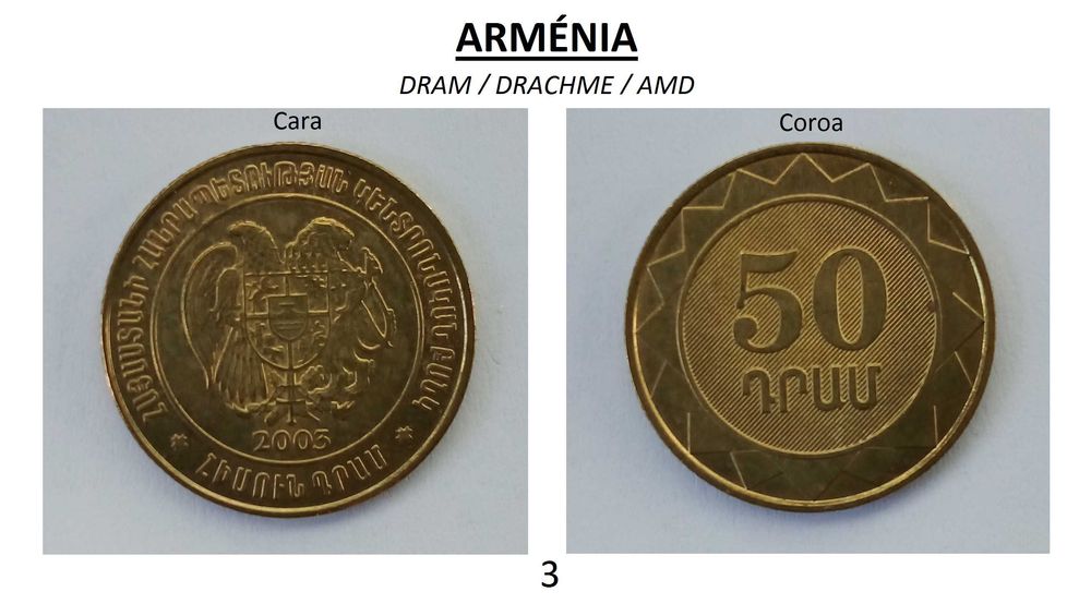 Moedas Estrangeiras de Vários Países