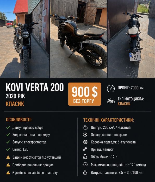 Кп 200  2020рік.