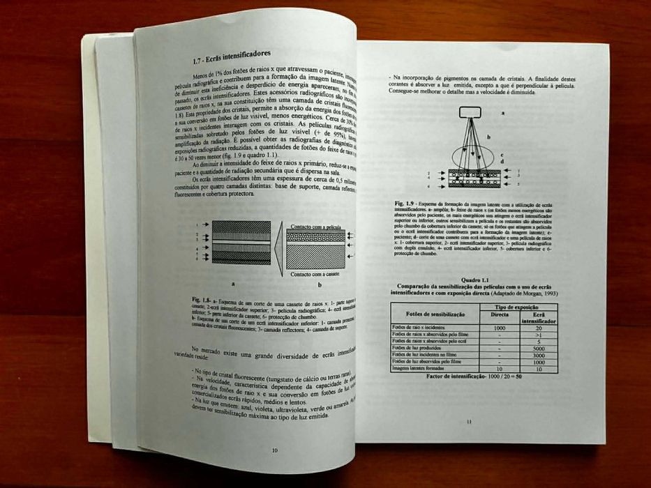 Guia Prático de Radiologia
