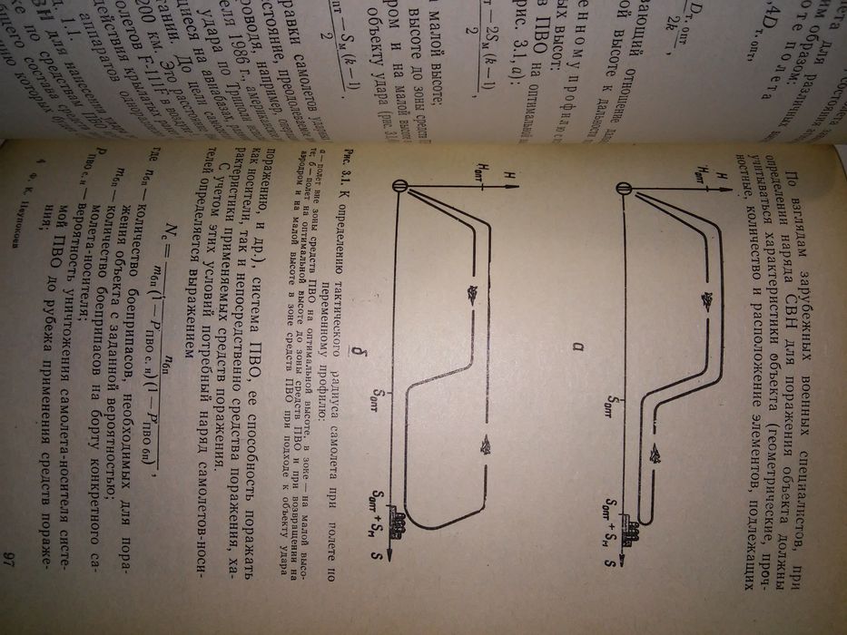 Неупокоев Противовоздушный бой 1989 262 с.