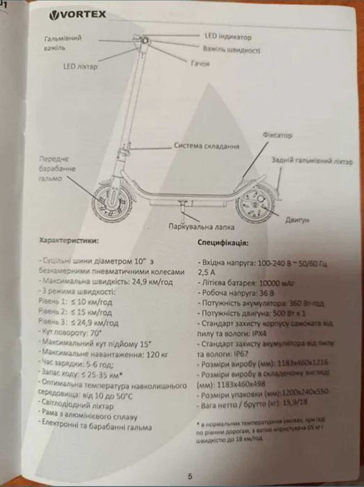 Продам электросамокат