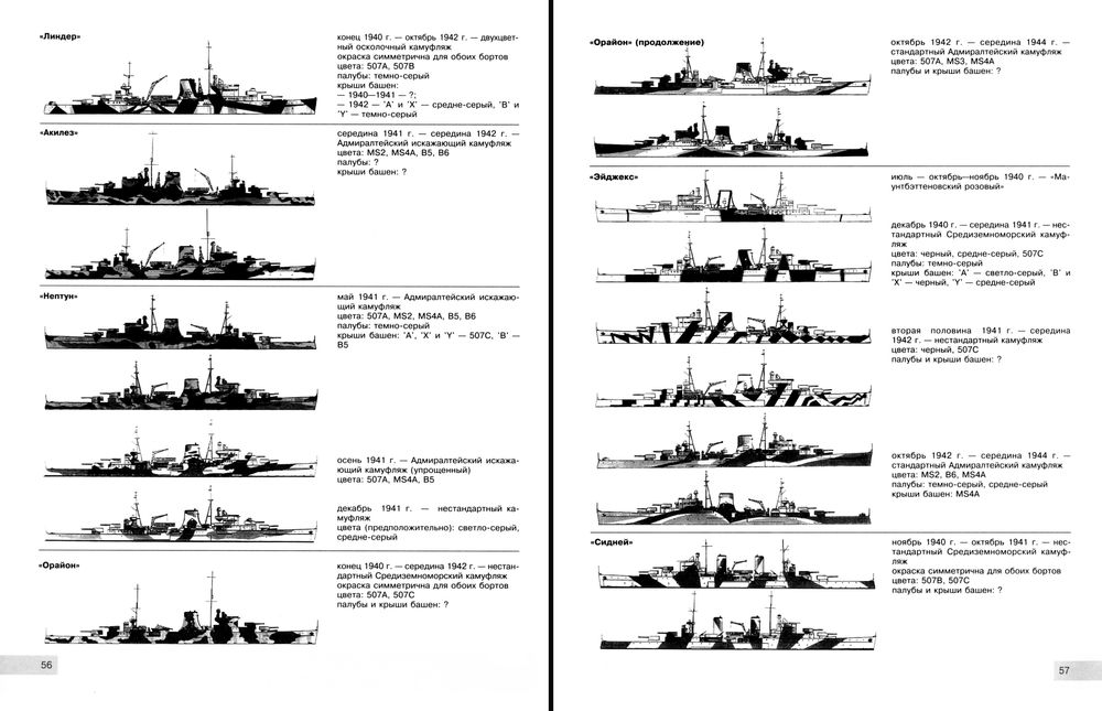 Война на море. Патянин. Наглые крейсера, охотники за рейдерами. Яуза