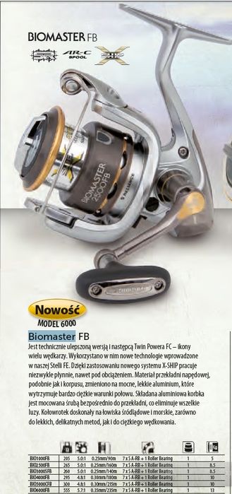 Shimano Biomaster 4000 FB + 2 szpule