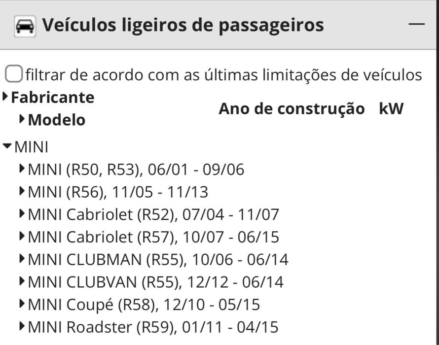 Vendo discos de travão pro da TEXTAR NOVOS