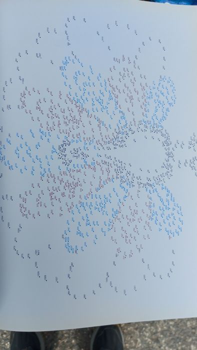 Ponto a Ponto Avançado de Gareth Moore