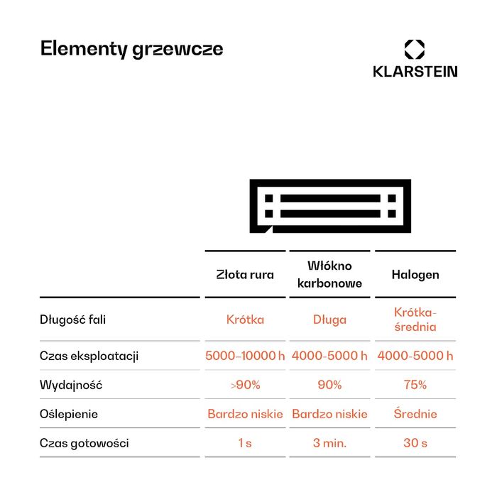 Cosmic Beam 2200W Promiennik Podczerwieni na Ścianę Czarny