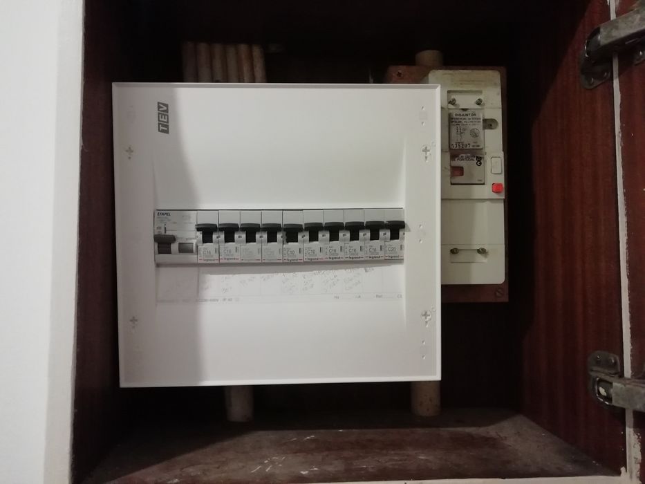 Quadro electrico