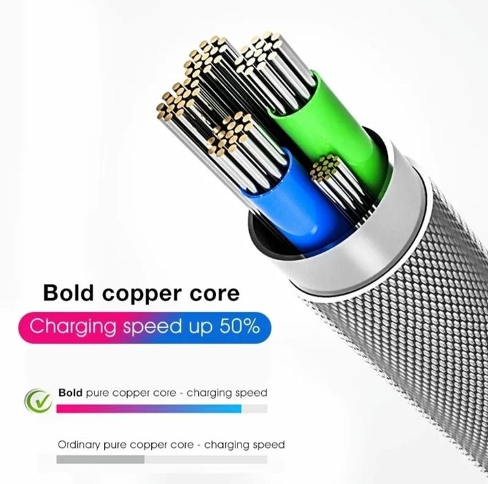 Carregador de ponteira tripla com íman. 
Carregamento super rápido.