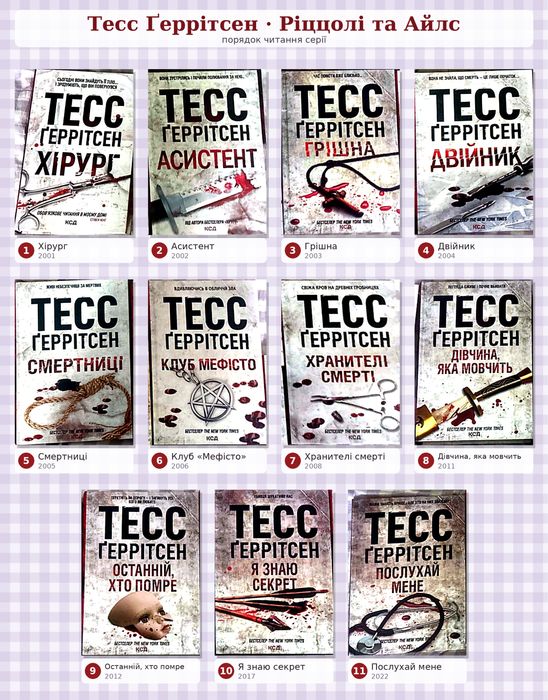 Тесс Ґеррітсен, серія «Ріццолі та Айлс», 11 книг, КСД