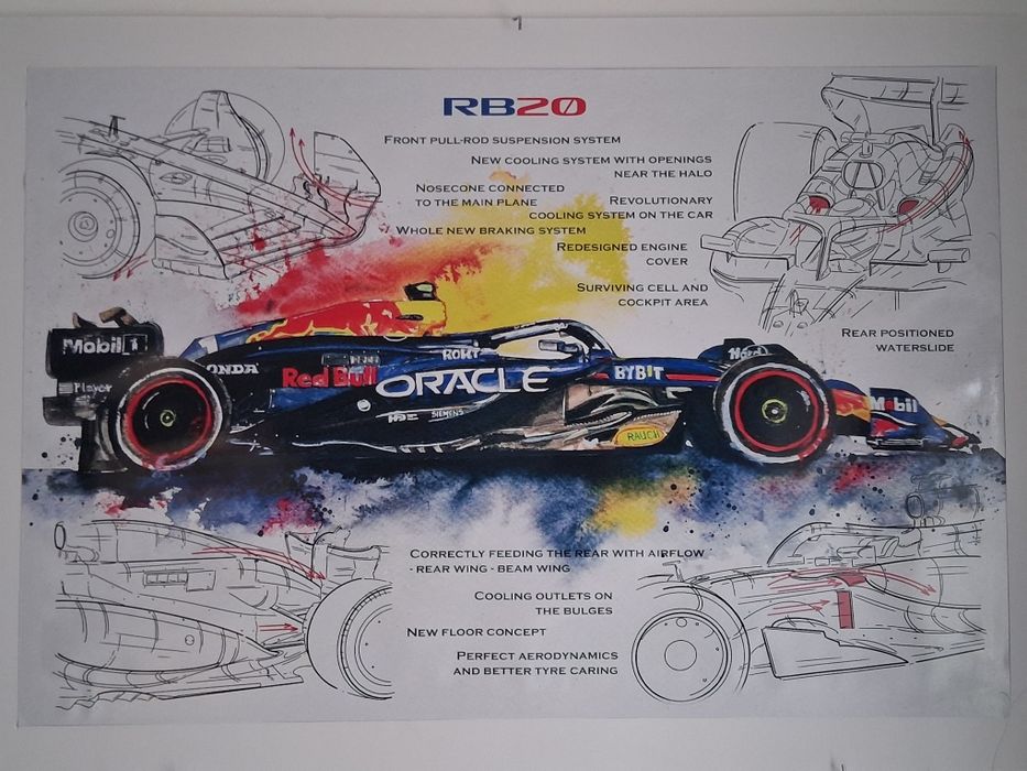 Posters F1 grandes