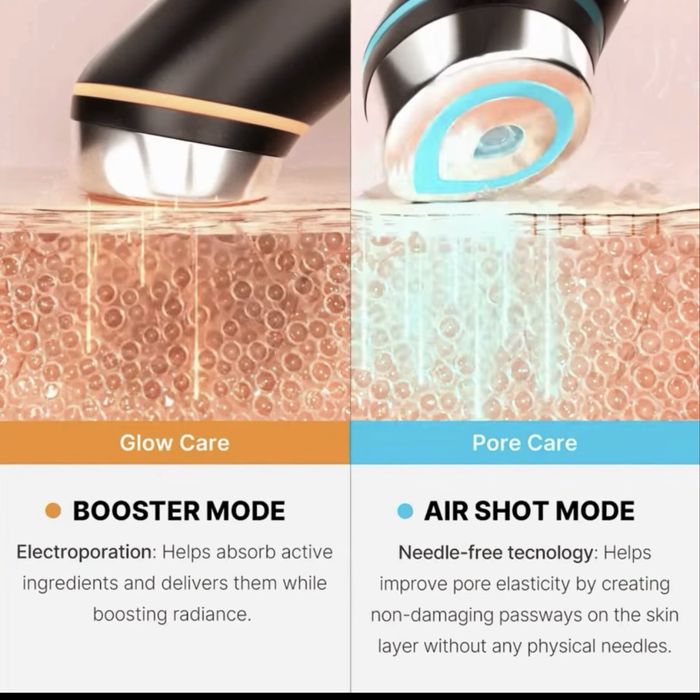 Medicube AGE-R Booster Pro 6-в-1