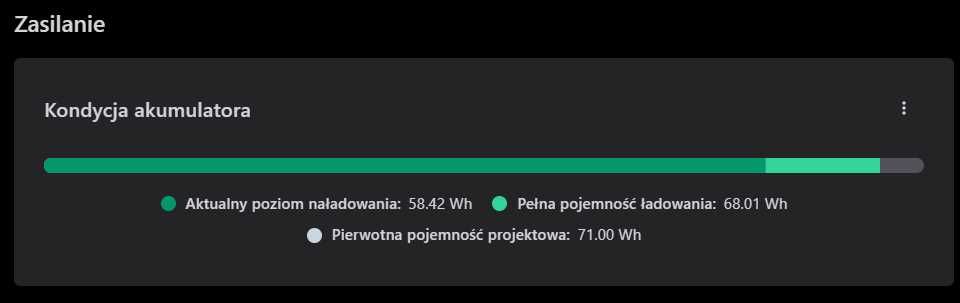 Laptop Lenovo Yoga7 2in1 Na Gwarancji!