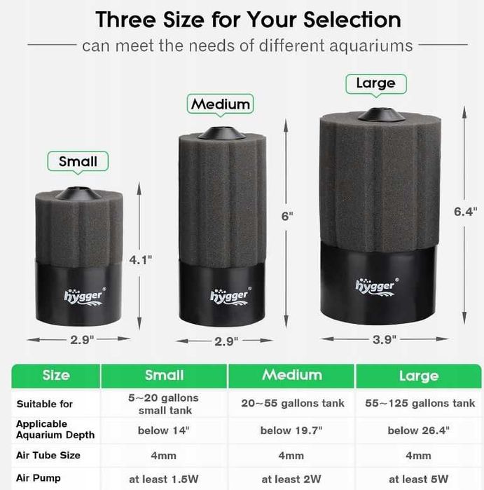 Hygger HG120-S filtr gąbkowy do akwarium