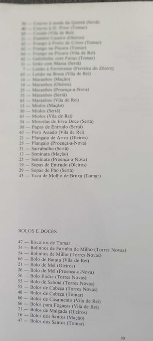 Livro raro Roteiro Gastronómico da Região does Templários