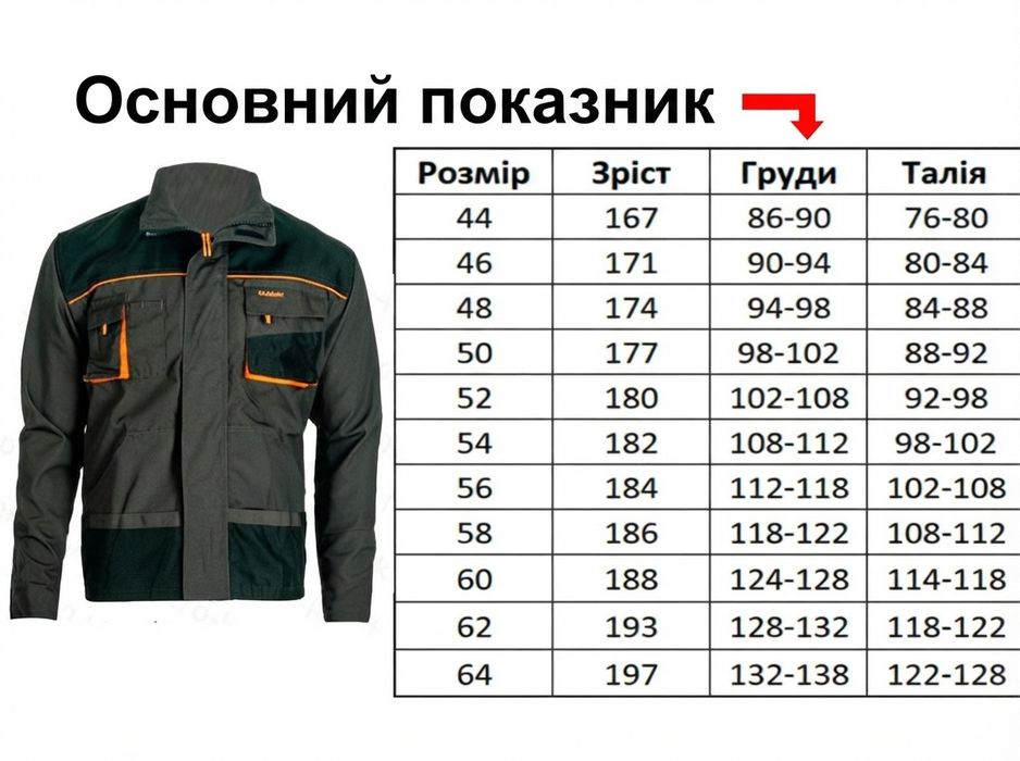 Комплект спецодягу робочий одяг спецовка роба