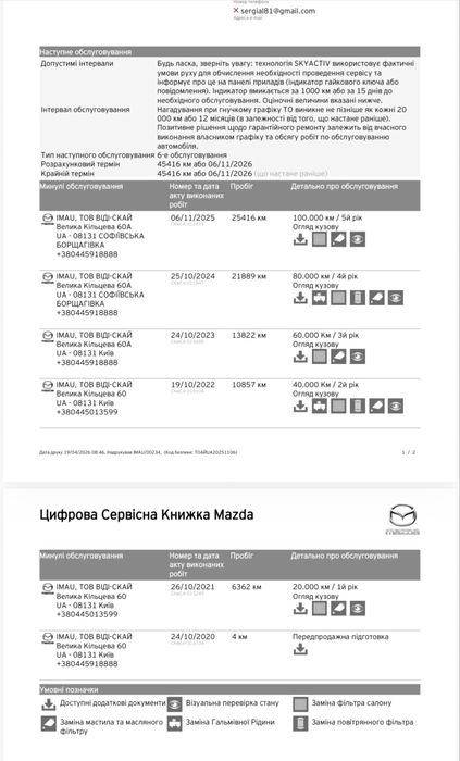 Mazda CX-5 2020/2.5/4WD/Style+