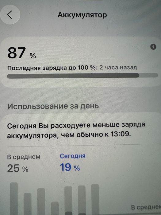 iPhone 14 pro 128 gb