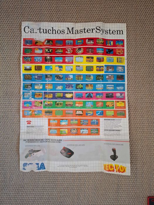 Folheto Tectoy Sega Master System