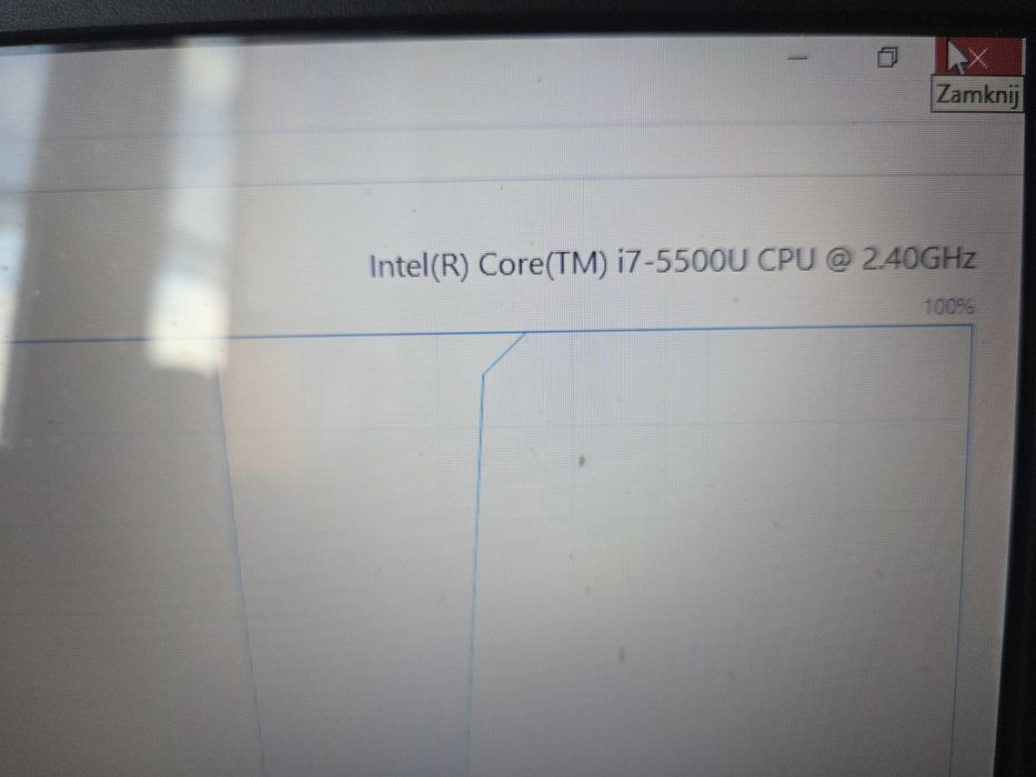 Dell 5749. 17.3 cala .Intel i7 5gen. NVIDIA 840m