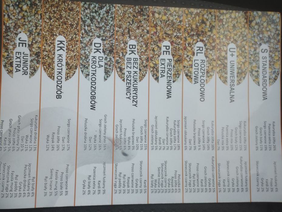 Karma dla gołębi Radpol.