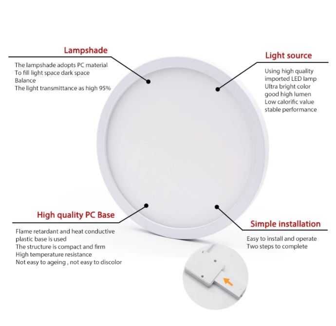 Painel led saliente redondo branco 18w - NOVO