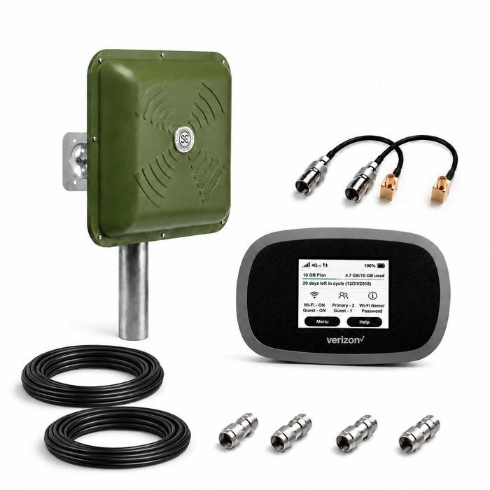 Польовий 4G комплект для військових: Novatel MiFi 8800L + антена Energy MIMO 2x15 dBi