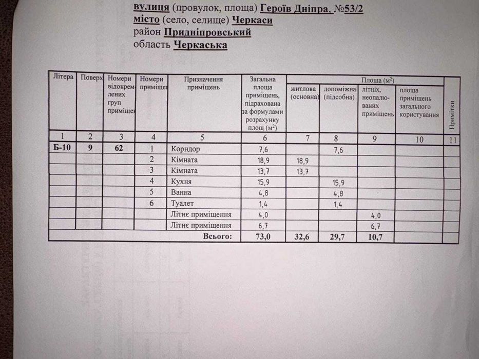 Продаж 2 кім квартири р-н Митнция