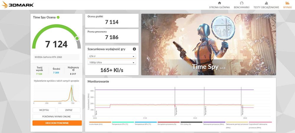 Komputer Gamingowy Ryzen 5 4500 RTX 2060 16GB RAM 512 SSD **DOWÓZ**