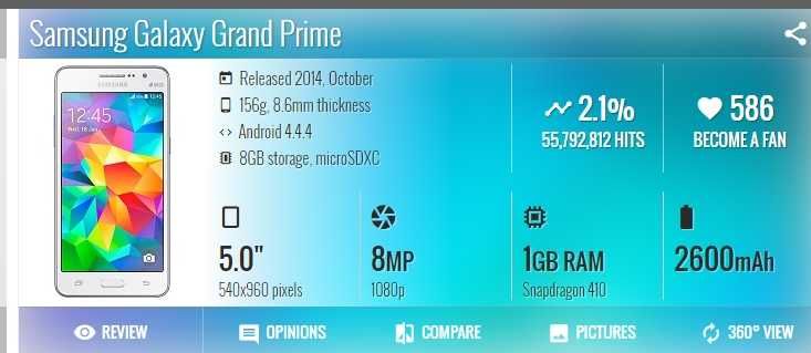 Telemóvel Samsung Galaxy Grand Prime na cor branca